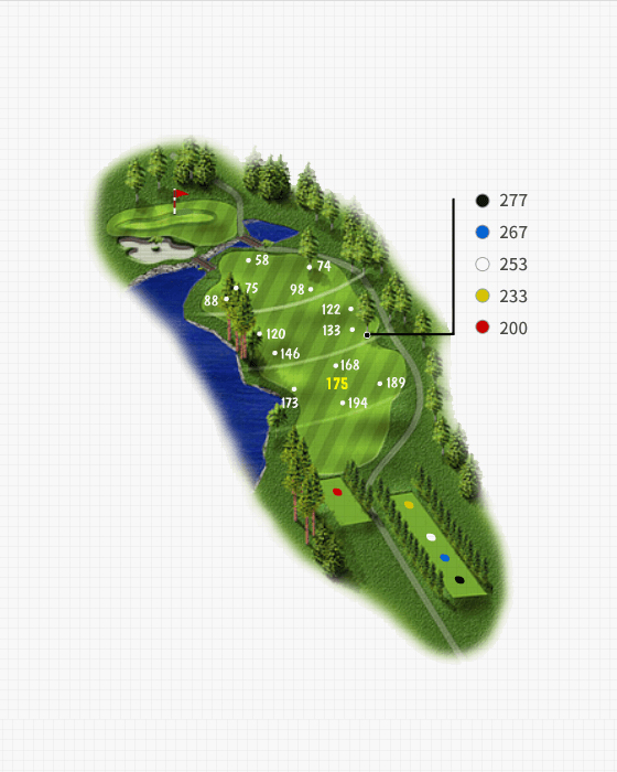 Couse 1Hole