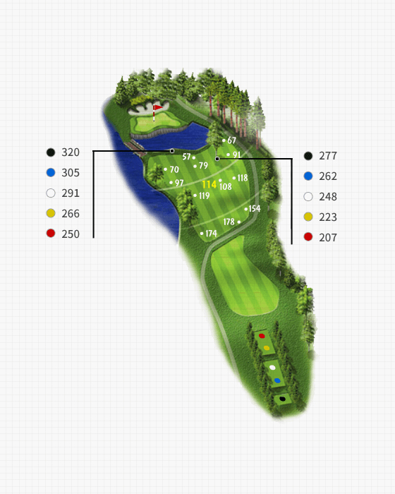 Couse 2Hole