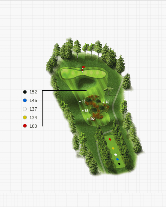 Couse 4Hole