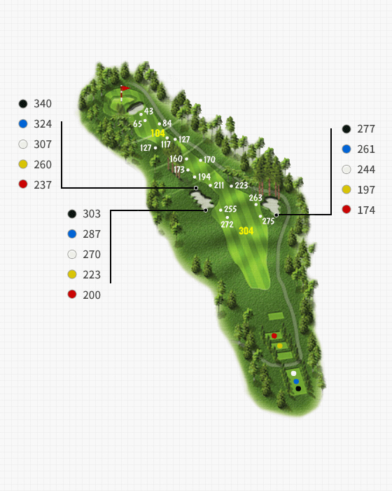 Couse 9 Hole
