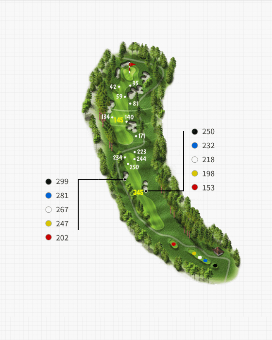 Couse 5 Hole